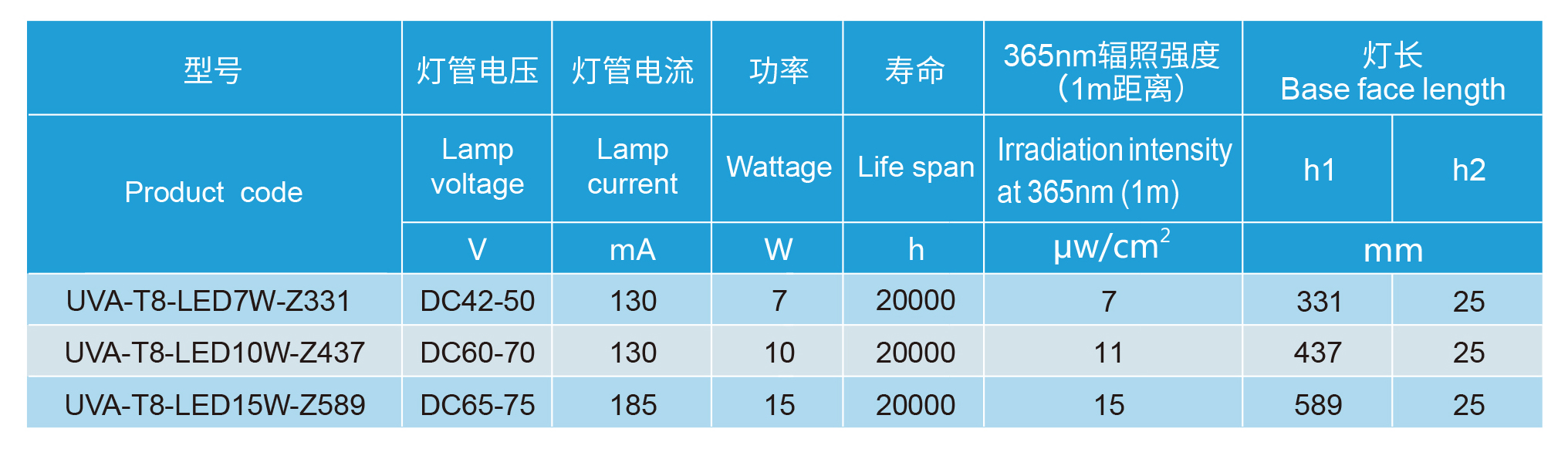 Z6���������й����ٷ���վ